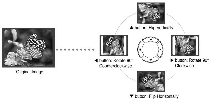 SAMSUNG HT-TX72T - Rotate/Flip Function - 2