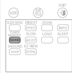 SAMSUNG HT-X200T - Resolution Selection - 1
