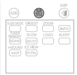 SAMSUNG HT-X200T - Audio Display - 3