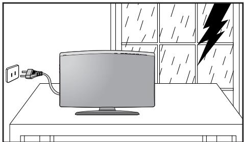 SAMSUNG HT-X200T - Precautions - 3