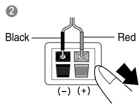 SAMSUNG HT-X200T - Connecting the Speakers - 2