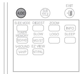 SAMSUNG HT-X200T - Zoom Function - 2