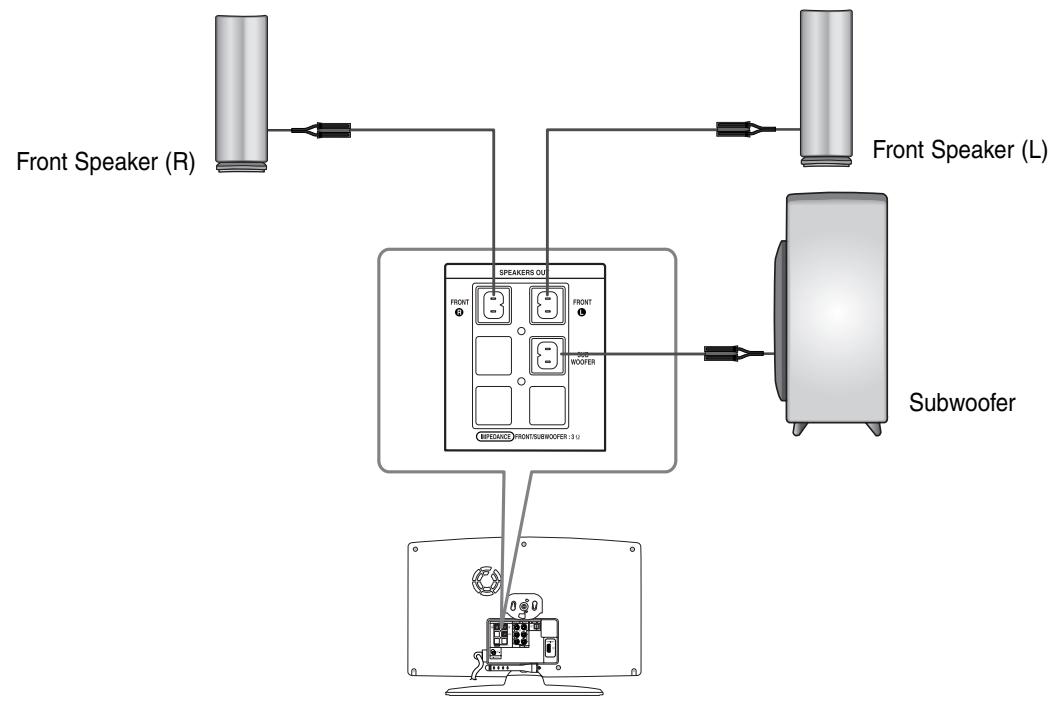 SAMSUNG HT-X200T - Subwoofer SW - 1