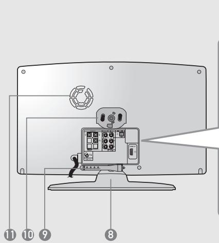 SAMSUNG HT-X200T - Rear Panel - 1