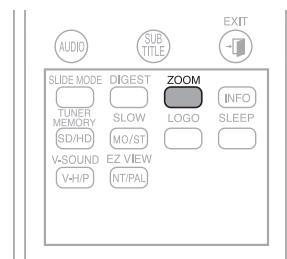 SAMSUNG HT-X200T - Minute Skip function - 1