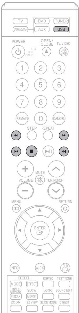 SAMSUNG HTQ40T-XAC - Fast playback - 1