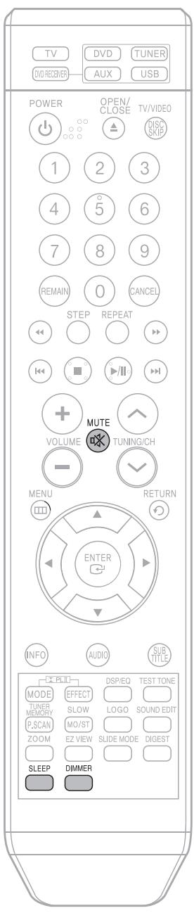 SAMSUNG HTQ40T-XAC - Example: Presetting FM 89.1 in the memory - 1