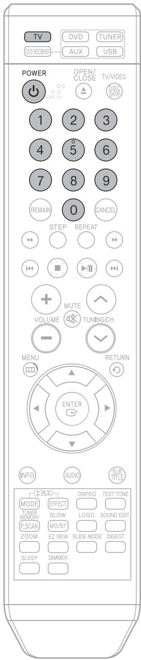 SAMSUNG HTQ40T-XAC - Operating a TV with the Remote Control - 1