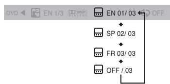 SAMSUNG HTQ40T-XAC - Subtitle Language Selection Function - 3
