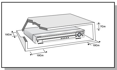 SAMSUNG HTQ40T-XAC - Precautions - 1