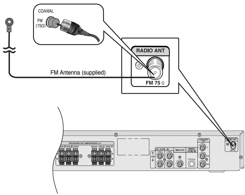 SAMSUNG HTQ40T-XAC - Connecting the FM Antenna - 1