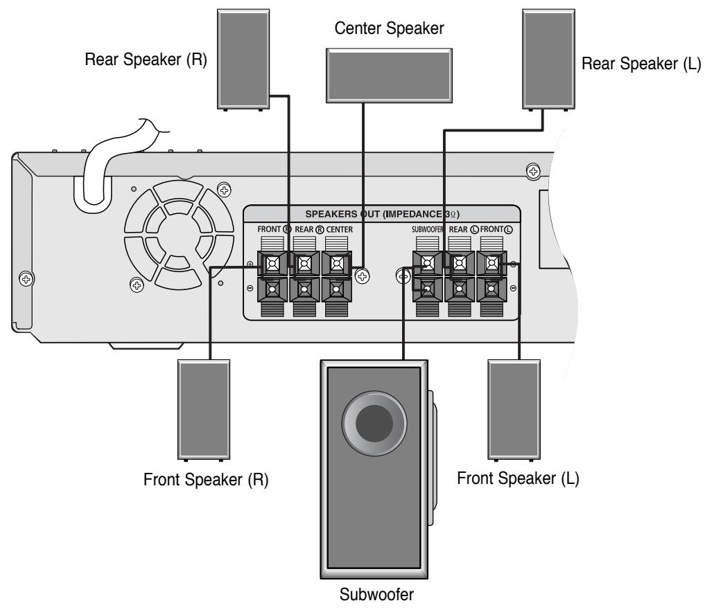 SAMSUNG HTQ40T-XAC - Subwoofer SW - 2