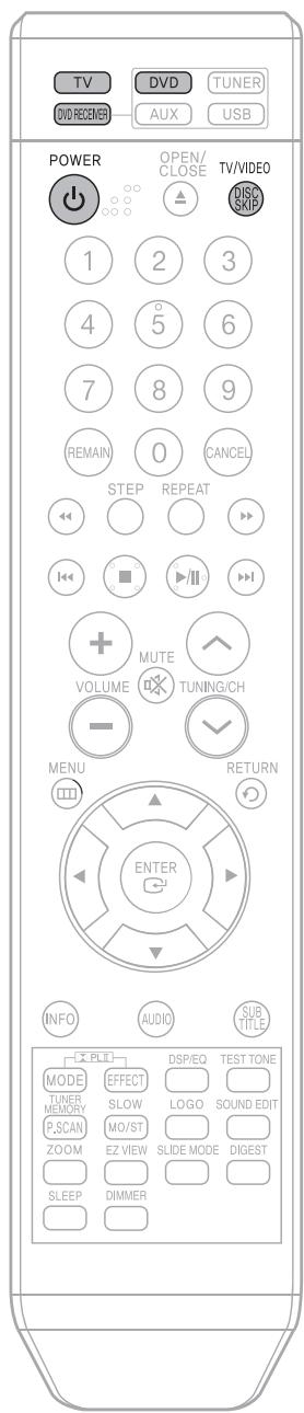 SAMSUNG HTQ40T-XAC - Note - 1