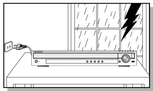 SAMSUNG HTQ40T-XAC - Precautions - 3