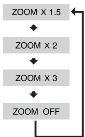 SAMSUNG HTQ40T-XAC - Zoom (Screen Enlarge) Function - 3