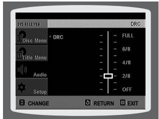 SAMSUNG HTQ45T-XAC - Setting the DRC (Dynamic Range Compression) - 5