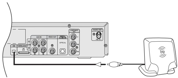 SAMSUNG HTQ45T-XAC - Connecting an optional XM Satellite Radio Antenna - 1