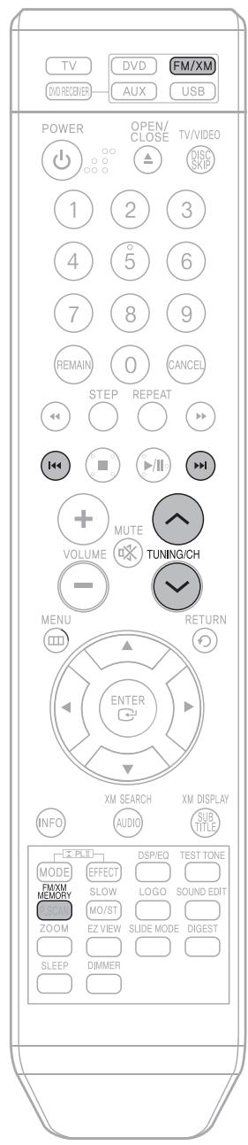 SAMSUNG HTQ45T-XAC - PRS Search - 1