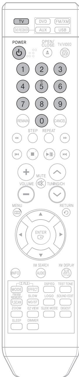 SAMSUNG HTQ45T-XAC - Operating a TV with the Remote Control - 1