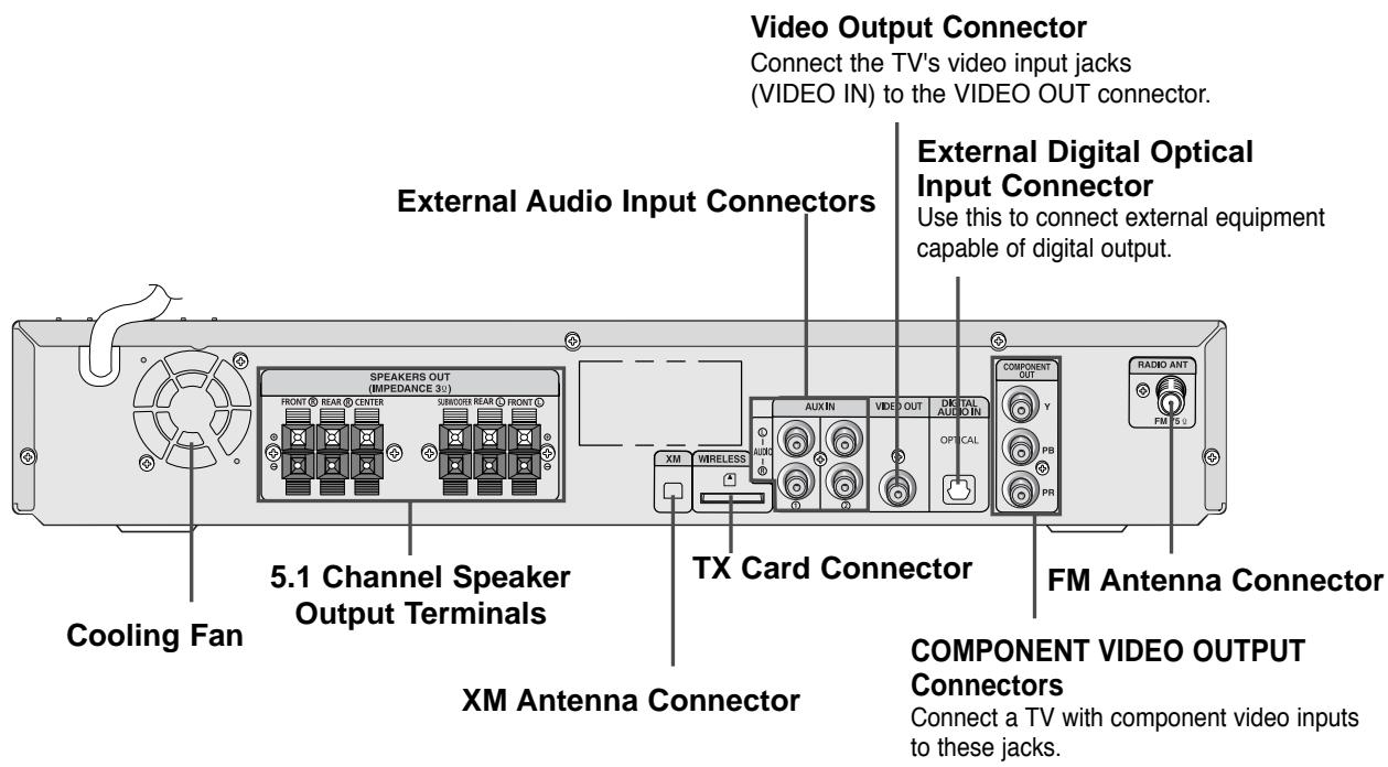 SAMSUNG HTQ45T-XAC - CD-R/RW DivX Discs - 3