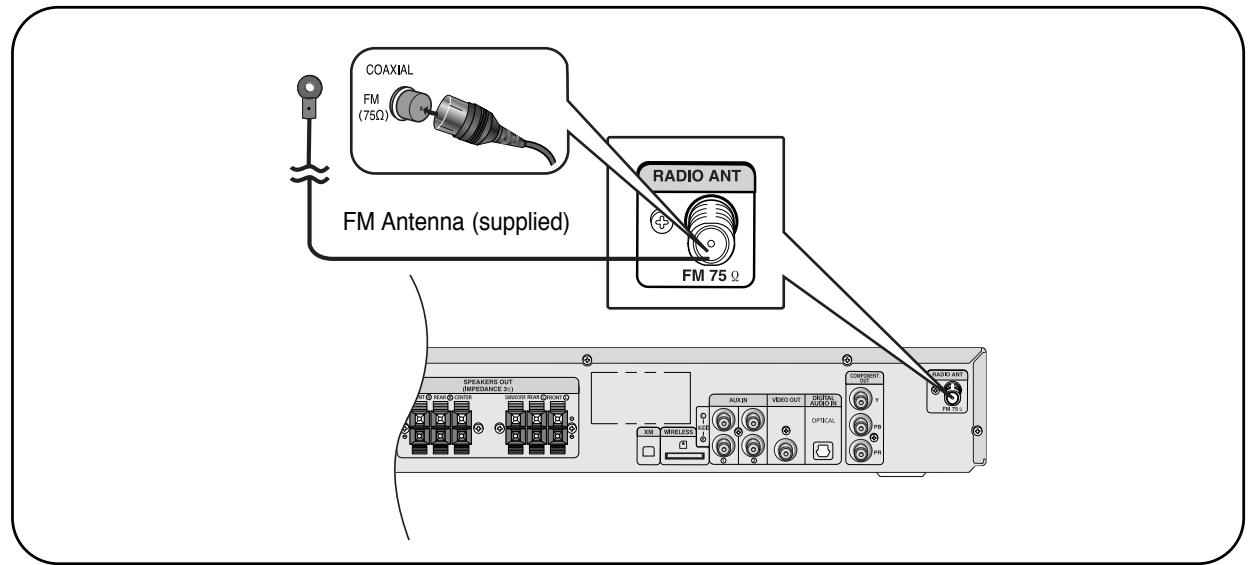 SAMSUNG HTQ45T-XAC - Connecting the FM Antenna - 1
