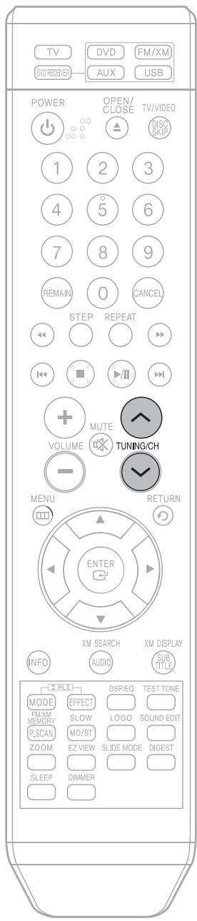 SAMSUNG HTQ45T-XAC - Bonus Group / Navigating Pages - 1