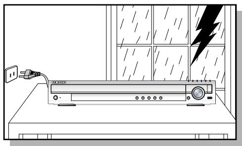 SAMSUNG HTQ45T-XAC - Precautions - 3