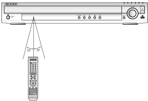 SAMSUNG HTQ45T-XAC - Range of Operation of the Remote Control - 1