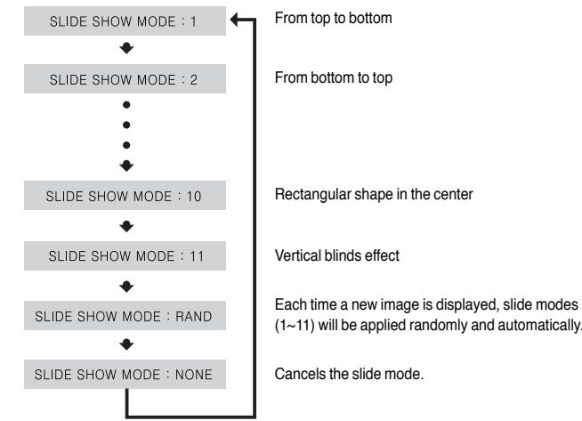 SAMSUNG HTTQ85T-XAC - Slide Mode - 1