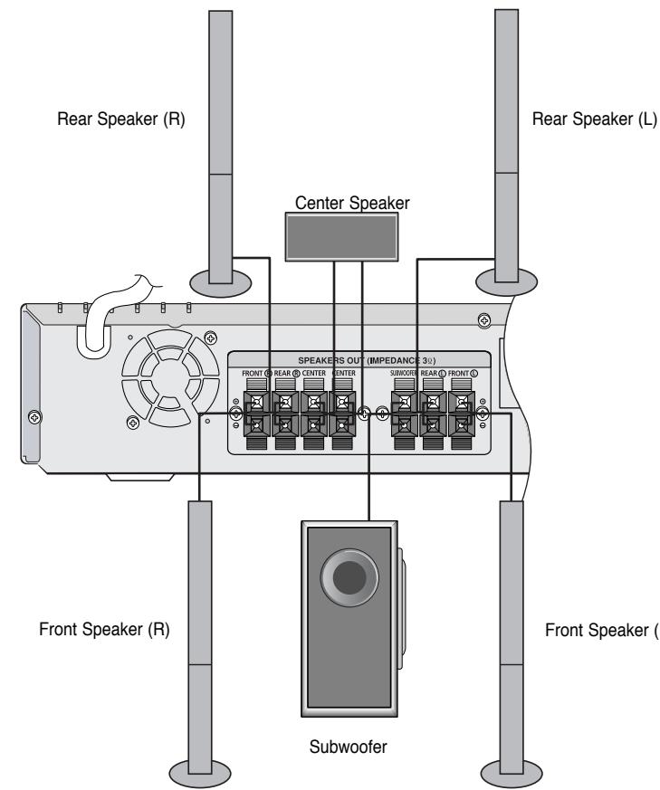 SAMSUNG HTTQ85T-XAC - Subwoofer SW - 1