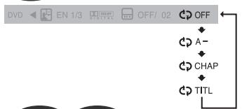 SAMSUNG HTTQ85T-XAC - To Select a Repeat Playback Mode in the Disc Information Screen - 2