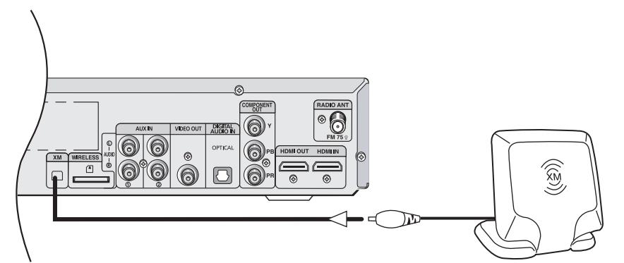SAMSUNG HTTQ85T-XAC - Connecting an optional XM Satellite Radio Antenna - 1