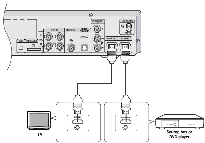 SAMSUNG HTTQ85T-XAC - Connecting the HDMI IN/OUT - 1