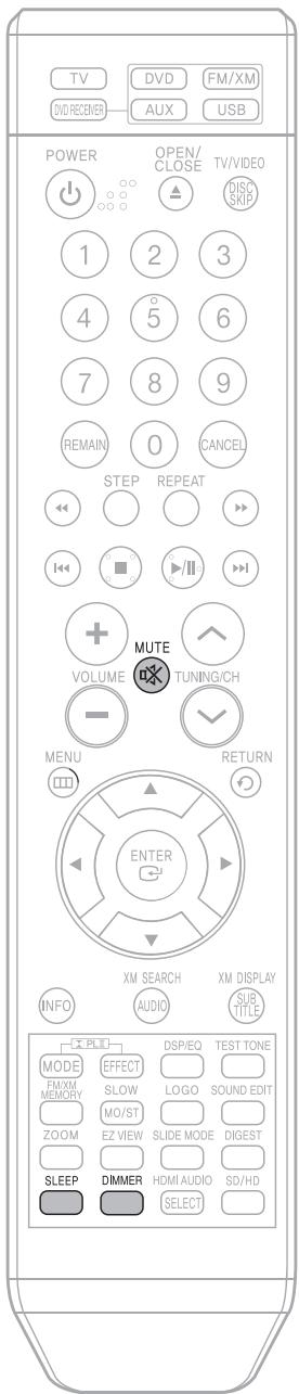 SAMSUNG HTTQ85T-XAC - Note - 1