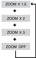 SAMSUNG HTTQ85T-XAC - Zoom (Screen Enlarge) Function - 4