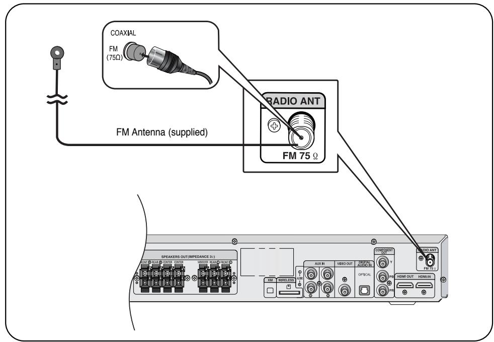 SAMSUNG HTTQ85T-XAC - Connecting the FM Antenna - 1