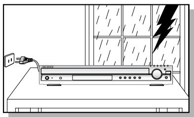 SAMSUNG HTTQ85T-XAC - Precautions - 3