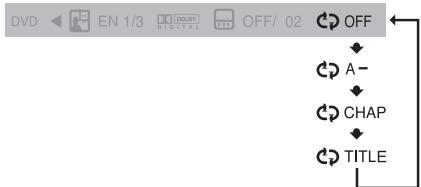 SAMSUNG HTX40T-XAC - To Select a Repeat Playback Mode in the Disc Information Screen - 6