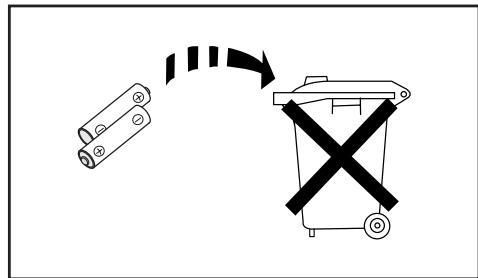 SAMSUNG HTX40T-XAC - Precautions - 6
