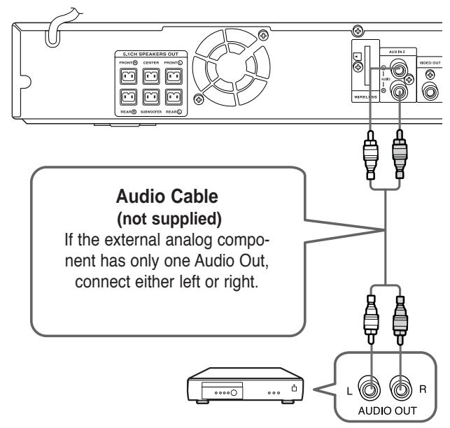 SAMSUNG HTX40T-XAC - Connecting Audio from External Components - 2