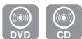 SAMSUNG HTX40T-XAC - Moving Directly to a Scene/Song - 6