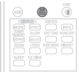 SAMSUNG HTX40T-XAC - Audio Display - 3