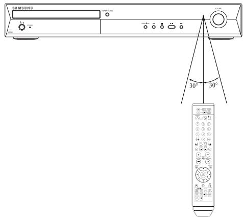 SAMSUNG HTX40T-XAC - Operation Range of the Remote Control - 1