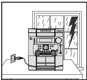 SAMSUNG MAX-ZL65 - Safety Precautions - 6