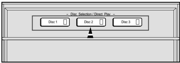 SAMSUNG MAX-ZL65 - Selecting a CD in the Disc changer - 5