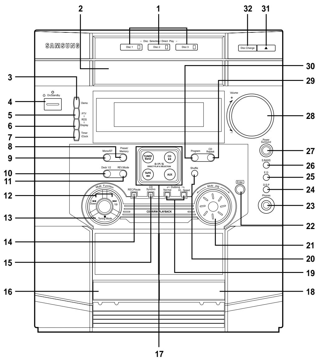 SAMSUNG MAX-ZL65 - Symbols - 5