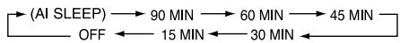 SAMSUNG MAX-ZL65 - MIN - 1