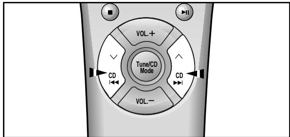 SAMSUNG MAX-ZL65 - Searching for a Specific Music Passage on a CD - 1