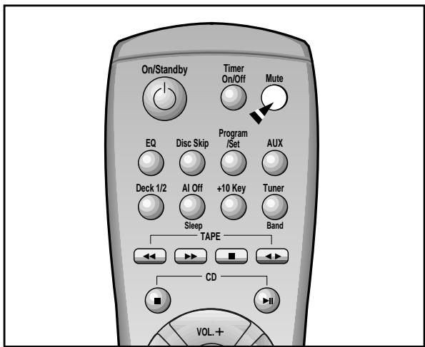 SAMSUNG MAX-ZL65 - Mute Function - 1