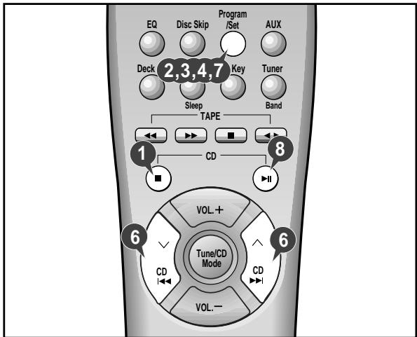 SAMSUNG MAX-ZL65 - Checking or Changing Programmed Tracks - 2